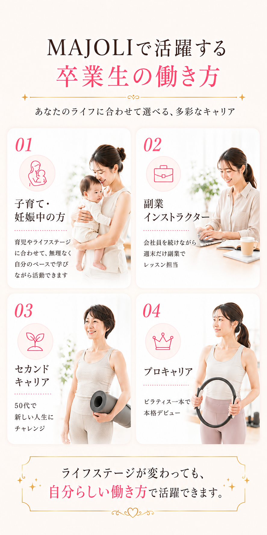 仕事・子育てと両立したい方へ。MAJOLIで活躍する卒業生の働き方。あなたのライフに合わせて選べる多彩なキャリア：01子育てママ、02妊娠中の方、03副業インストラクター、04セカンドキャリア（50代）、05オンライン専門、06プロキャリア（20代）。ライフステージが変わっても、自分らしい働き方で活躍できます。