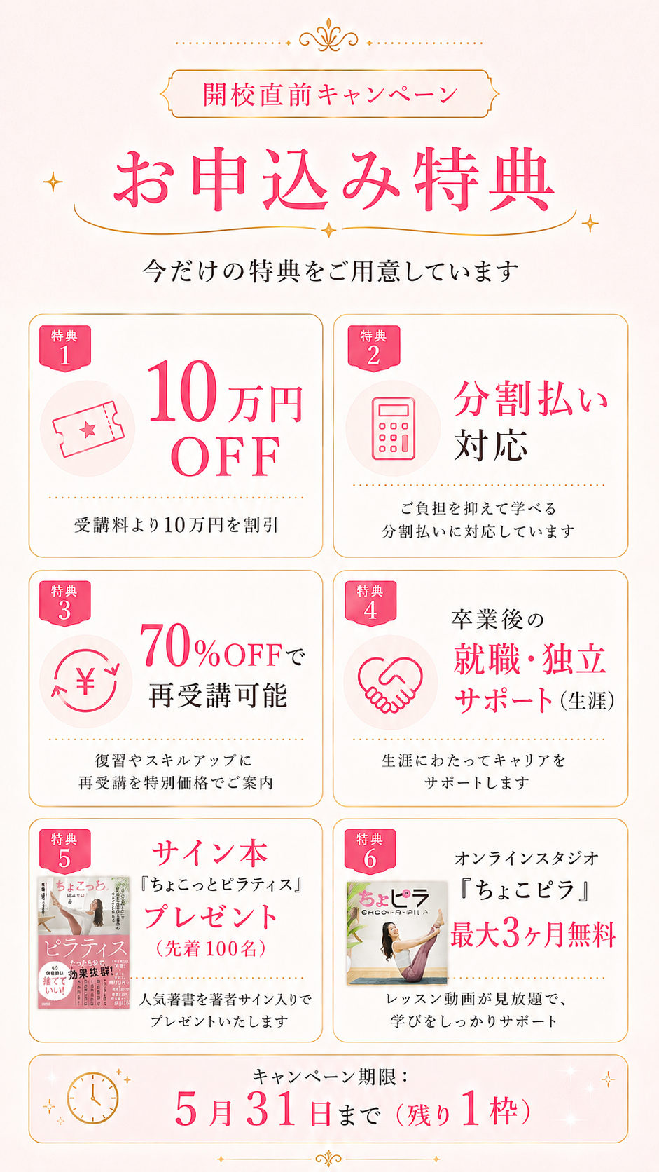 開校直前キャンペーン お申込み特典。今だけの特典をご用意しています。①10万円OFF（受講料より10万円割引）、②分割払い対応、③70%OFFで再受講可能、④卒業後の就職・独立サポート（生涯）、⑤サイン本『ちょこっとピラティス』プレゼント（先着100名）、⑥オンラインスタジオ『ちょこピラ』最大3ヶ月無料。キャンペーン期限：5月31日まで（残り1枠）。